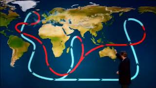 Corrientes oceánicas y su importancia en el clima [upl. by Sieber]