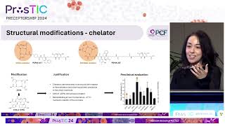 ProsTIC24  Marwa Rahimi Alpha and Beyond Nuclear Frontier in PSMA Theranostics Preclinical [upl. by Anehta237]