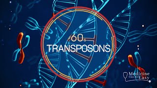 Genetics in 60 seconds Transposons [upl. by Ahern]