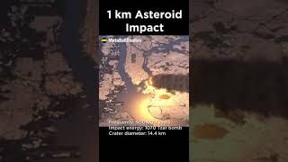 1 KM Asteroid Hitting Earth 🤯😱 [upl. by Lertnek]