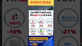 Best penny stocks  Multibagger stock  Invest Now For Future stocks stockmarket trading shorts [upl. by Nel]