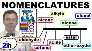 Nomenclature  alcane alkyle alcène alcool aldéhyde cétone acide ester étheroxyde [upl. by Dustan]