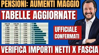 ✅PENSIONI MAGGIO AUMENTI CONFERMATI VERIFICA CIFRE NETTE CON TABELLE ESEMPI X OGNI FASCIA📈 [upl. by Ahmad784]