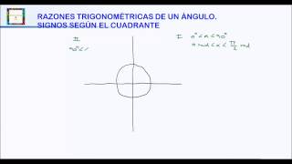 RAZONES TRIGONOMÉTRICAS DE UN ÁNGULO SIGNOS SEGÚN EL CUADRANTE HD [upl. by Bertasi]