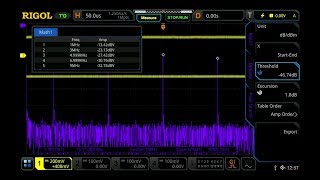 Spectrum Analyzer [upl. by Peyter]