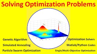 Solving Optimization Problems [upl. by Aissej]