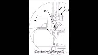 How to install handle on Noblelift manual pallet jack [upl. by Ayotan]