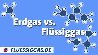 Was sind die Unterschiede und Gemeinsamkeiten von Erdgas und Flüssiggas • Flüssiggasde erklärt [upl. by Avrom]