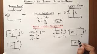 TheveninNorton transformation [upl. by Phyl840]