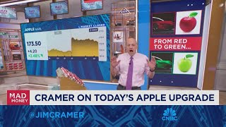 No one else could have pulled off what Musk did this weekend says Jim Cramer [upl. by Esther]