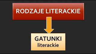 Liryka  Epika  Dramat Czym się różnią Rodzaje i gatunki literackie [upl. by Eico904]