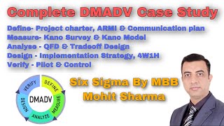 Complete Case Study with DMADV Methodology [upl. by Eiderf799]