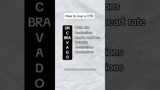 How to Interpret a CTG  Cardiotocograph  UKMLA  CPSA [upl. by Hawley]