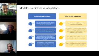 Selección del Ciclo de Vida de un proyecto Predictivo vs Ágil [upl. by Hardden]