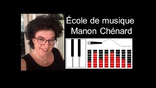 Manon Chénard 5 mai 2024 épisode 4 [upl. by Idnem]