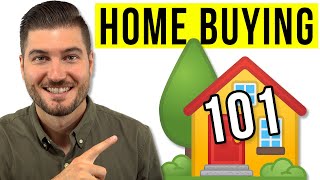 How To Buy A House STEP BY STEP [upl. by Horst423]