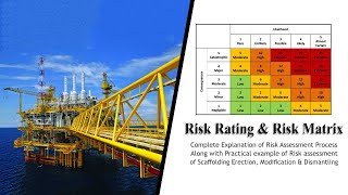 Risk Rating and Risk Matrix [upl. by Cohlette76]