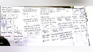 Thermodynamics chapter complete by sir Arafatacademy mdcat arafat physics thermodynamics [upl. by Aracaj584]