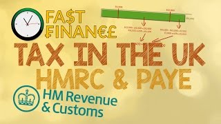 How does UK Tax work  What you need to know about HMRC amp PAYE [upl. by Aldarcy799]