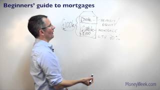 Beginners guide to mortgages  MoneyWeek investment tutorials [upl. by Imim]