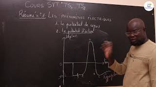 Cours  Tle S1 amp S2  SVT Résumé de cours  Le tissu nerveux les phénomènes électriques Suite 3 [upl. by Raval]