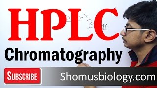 HPLC chromatography [upl. by Yelsnit]