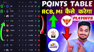 IPL Points Table 2024  RCB MI SRH कैसे Playoffs करेगा  IPL 2024 Points Table Today [upl. by Aduh482]