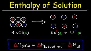 Enthalpy of Solution Enthalpy of Hydration Lattice Energy and Heat of Formation  Chemistry [upl. by Latsyrcal]