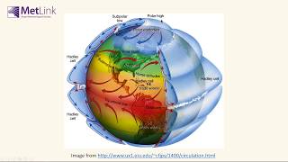 MetLink  An Introduction to Atmospheric Circulation [upl. by Ynnatirb]