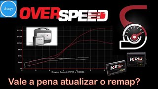 Quanto evoluiu o remap Stg3 para o Up Resultado surpresa Menos é Mais [upl. by Akerue]