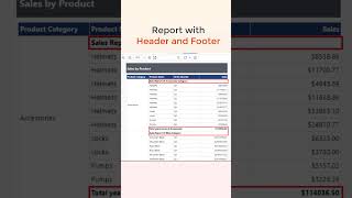 How to apply headers and footers to groups in a report [upl. by Nahtaneoj]