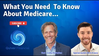 How Much Does Medicare Cost [upl. by Arenahs]