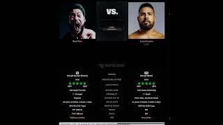 Contender Series Predictions  Contender Series Week 9 Predictions amp Betting Tips [upl. by Merchant]