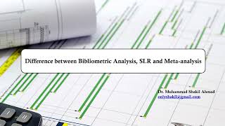 Difference between Systematic literature Review Meta analysis and Bibliometric analysis [upl. by Shrier]