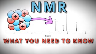 An Animated Lesson on NMR Spectroscopy [upl. by Aleac117]