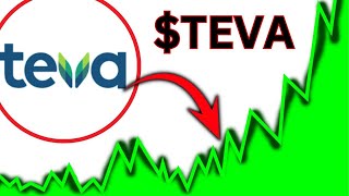 XXX STOCK NEWS THIS MONDAY⚠ buying 😁 TEVA STOCK TUESDAY NEWS buyers vs sellers TEVA [upl. by Karleen]