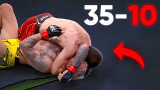 Charles Oliveira All 10 Losses In MMA [upl. by Ahsikar]