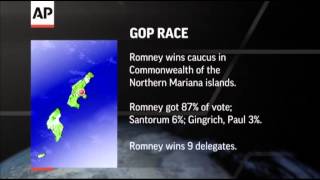 Romney Wins Votes in Guam Northern Marianas [upl. by Dalenna]