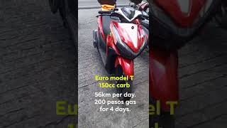 Euro model T 150cc 4 days yun 200 ko 56km per day Malakas sa gas [upl. by El]