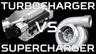 Supercharger VS Turbo Sounds [upl. by Nyladnohr527]