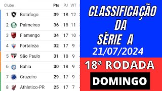 TABELA DO BRASILEIRÃO 2024 HOJE  CLASSIFICAÇÃO DO BRASILEIRÃO 2024  18ª RODADA  DOMINGO 2107 [upl. by Leiad]