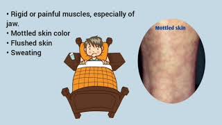 Malignant Hyperthermia Causes Signs and Symptoms Diagnosis and Treatment [upl. by Ikciv697]