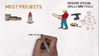 How to do Procurement for a project [upl. by Daenis]