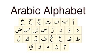 Arabic alphabet Listen and repeat [upl. by Laural]