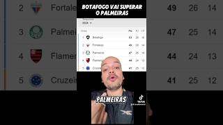 O Botafogo 2024 vai superar o Palmeiras 2023 no Brasileirão na Libertadores já foi shorts [upl. by Sternick]