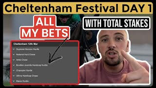 2024 Cheltenham Festival Tips  Day 1 [upl. by Notgnillew]