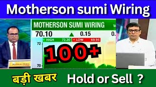 Motherson Sumi Wiring share news today buy or not Fundamentals analysis TARGET PRICE 2024 [upl. by Yruama]