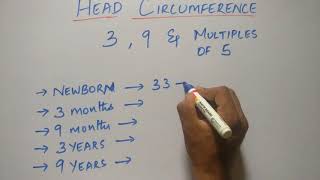 MEDICAL MNEMONIC POCKET HEAD CIRCUMFERENCE OF CHILD MADE EASY [upl. by Sesom]