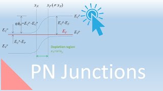 Semiconducting Devices An Introduction Lecture 5 [upl. by Marcus]