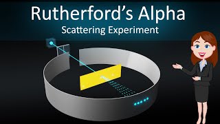 Rutherford alpha particle scattering experiment 3D Animated explanation in hinglish  Physics12th [upl. by Emilee]